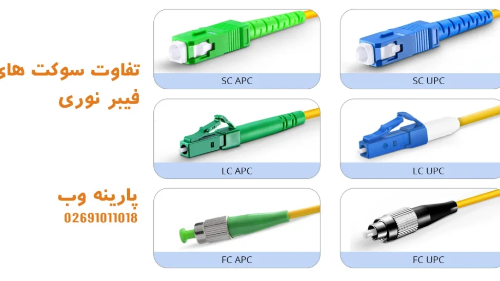 تفاوت سوکت های فیبر نوری