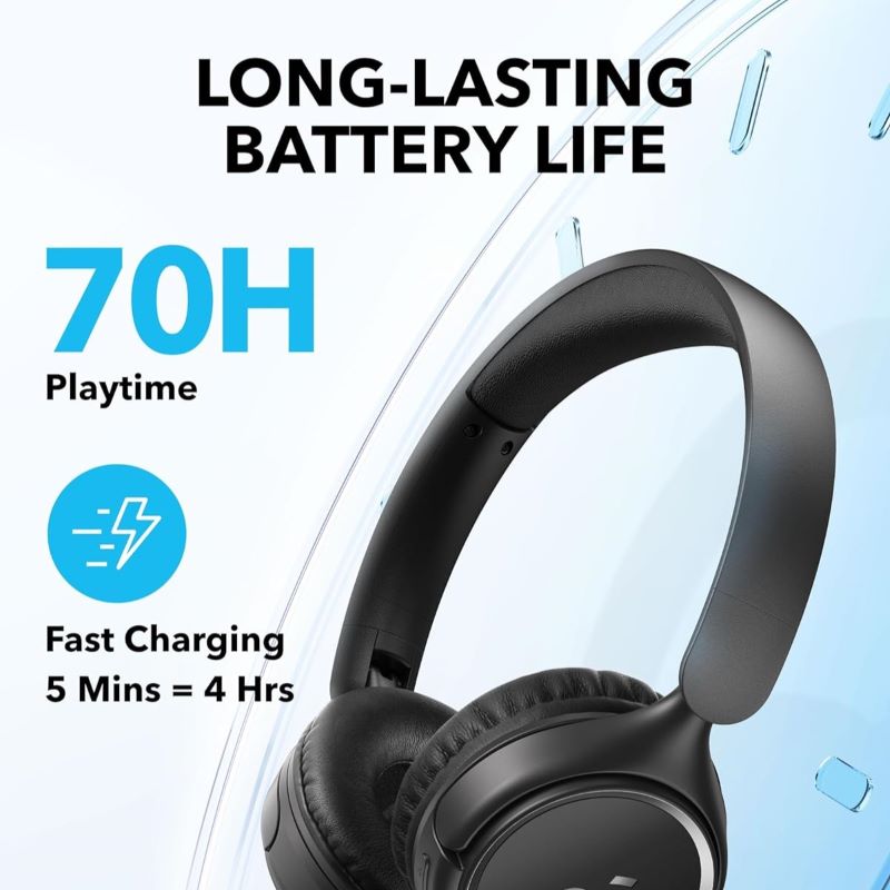 هدفون بلوتوث انکر Anker Soundcore H30i مدل A3012