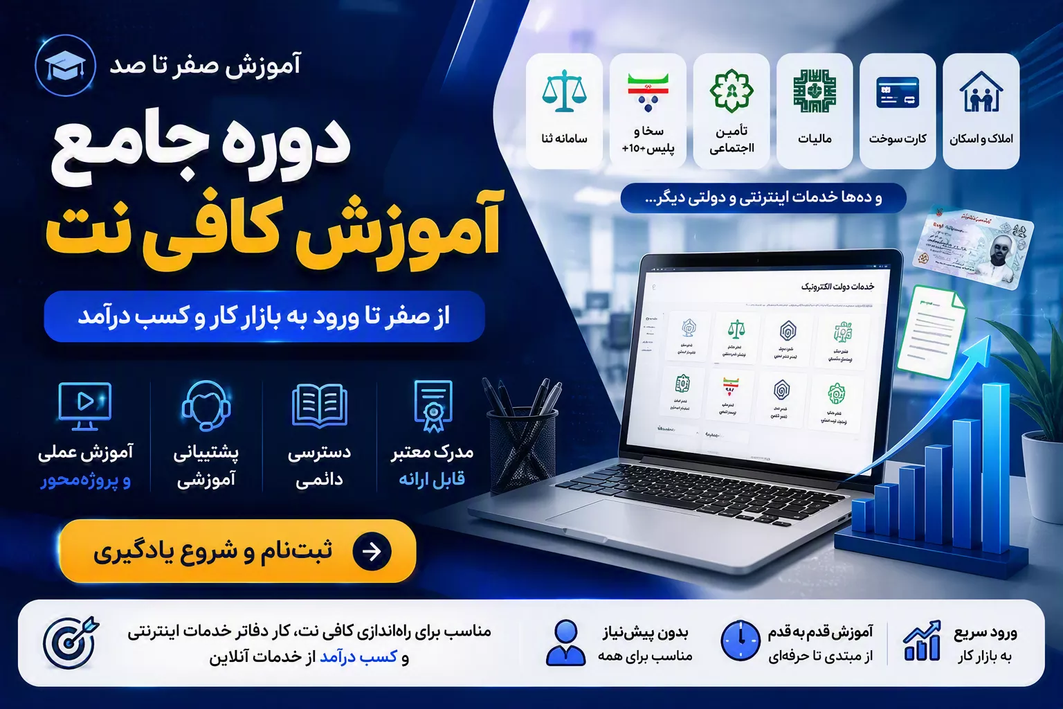 دوره کافینت