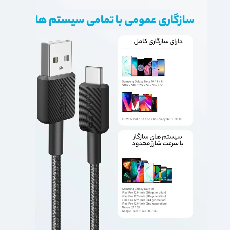 کابل انکر Anker 322 USB-A to USB-C طول ٩٠ سانتی متر مدل A81H5